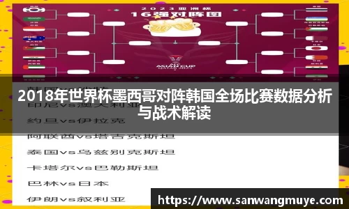 2018年世界杯墨西哥对阵韩国全场比赛数据分析与战术解读